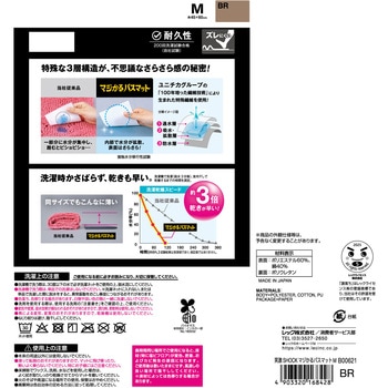 笑激SHOCK マジかるバスマット LEC(レック)