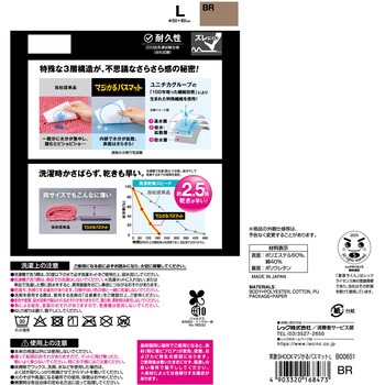 笑激SHOCK マジかるバスマット LEC(レック)