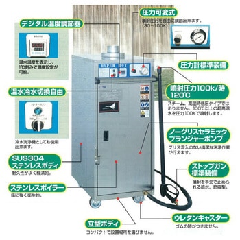 超高温水洗浄機 - オカツネ