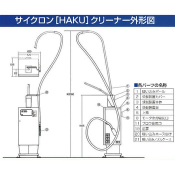 バキュームクリーナーTCシリーズ オカツネ
