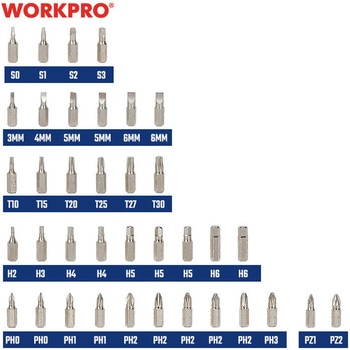 ラチェット式ドライバーセット WORKPRO