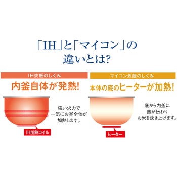 小容量IH炊飯ジャー 極め炊き 象印マホービン
