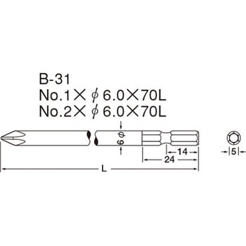 ビット - KANON(中村製作所)