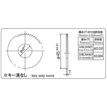 スリワリフライス45径(90枚刃・OK-Cコート) 岡崎精工