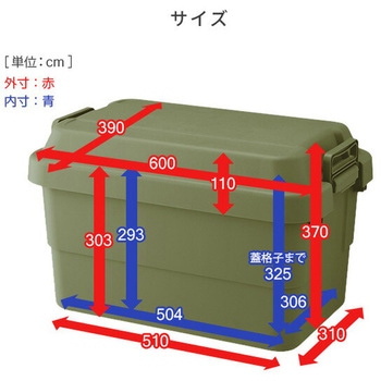 トランクカーゴ 座れる 収納ボックス 収納ケース コンテナボックス リス