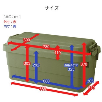 トランクカーゴ 座れる 収納ボックス 収納ケース コンテナボックス リス