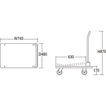 シズカルスーパー折り畳み式台車・フットブレーキ付き - エヌケーキャリーキャスター
