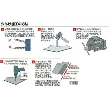 六角軸ステンレスドリル 三菱マテリアル
