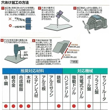 六角軸ロング鉄工ドリル 三菱マテリアル