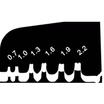 ミニ端子用圧着電工ペンチ BRIDGE