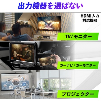 USB TYPE-C/HDMI変換ケーブル SEIWA(セイワ)