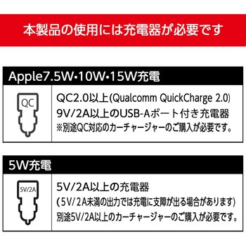 自動開閉&回転ワイヤレス充電ホルダー SEIWA(セイワ)