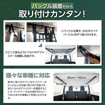 サイドバー専用ルーフトップネット SEIWA(セイワ)