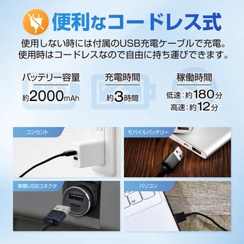 ハンディマルチブロー&掃除機 SEIWA(セイワ)