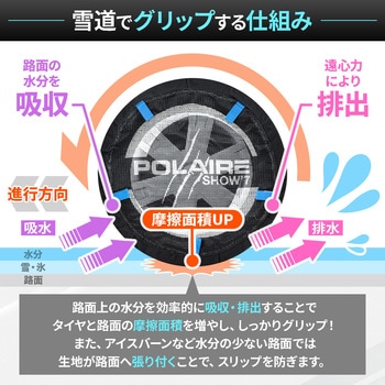 布製タイヤチェーン SEIWA(セイワ)