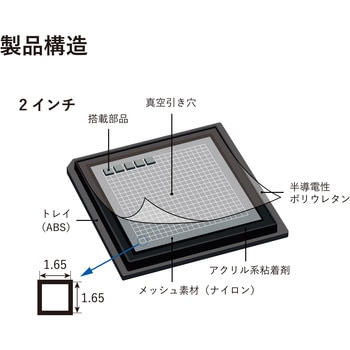 ゲルベース2インチ Vタイプ エクシール