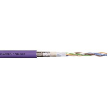 データケーブル 2芯 0.25 mm2 シールド有 24 AWG 1巻 25m入 SIG