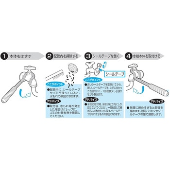 シールテープ SANEI(旧:三栄水栓製作所)