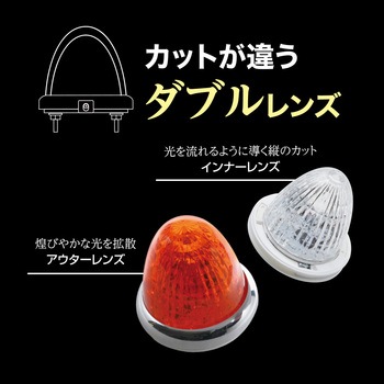 牙龍マーカー 槌屋ヤック