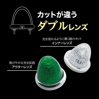 牙龍マーカー 槌屋ヤック