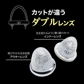 牙龍マーカー 槌屋ヤック