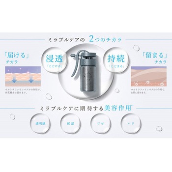ミラブルケア サイエンス