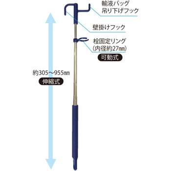 らくらく点滴ショルダー カーボーイ