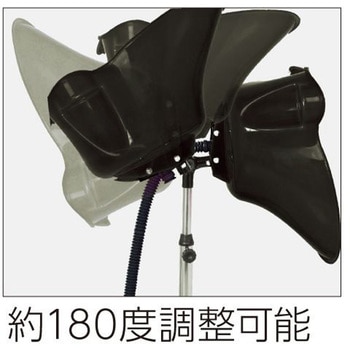 レイナカンパニー どこでもシャンプーセット(大型) ワークス