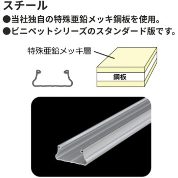 ダブルペット 東都興業