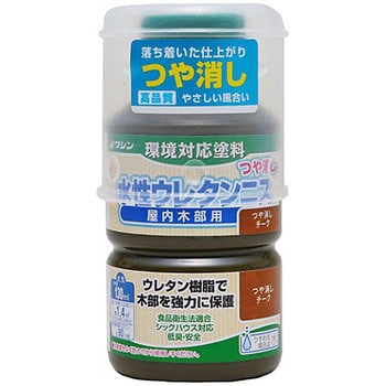 水性ウレタンニス 和信ペイント