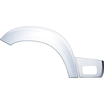 ドアフェンダーパネルセット JET INOUE(ジェットイノウエ)