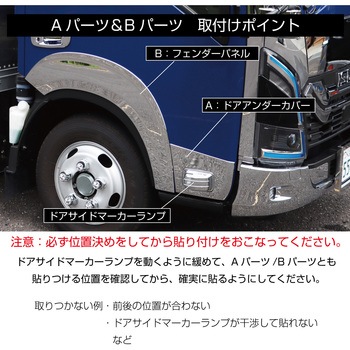 ドアフェンダーパネルセット JET INOUE(ジェットイノウエ)