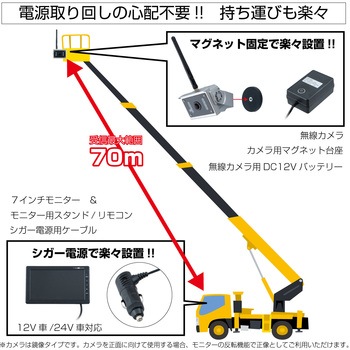GX-404-BTカメラ用12V出力防水バッテリー&ケーブルセット JET INOUE(ジェットイノウエ)
