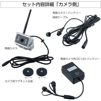 GX-404-BTカメラ用12V出力防水バッテリー&ケーブルセット JET INOUE(ジェットイノウエ)