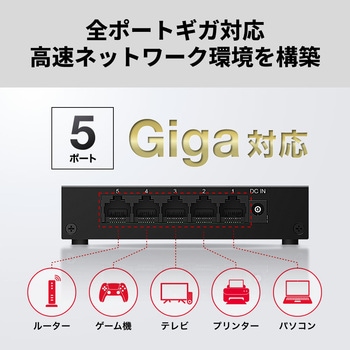 LSW8-GT-5ES/BK Giga 5ポート スイッチングハブ 電源外付け 金属筐体