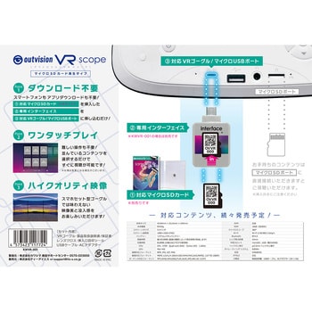 KWVR-001 アウトビジョンVRスコープ カワシマ 画面サイズ5.5インチ