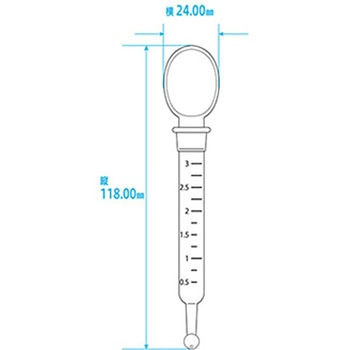 スポイト先丈 金鵄製作所 投薬瓶 通販モノタロウ