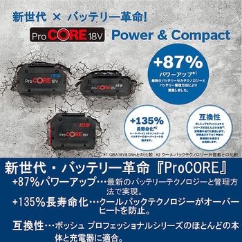 18VリチウムイオンProCOREバッテリー BOSCH(ボッシュ)