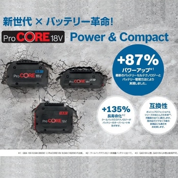 18VリチウムイオンProCOREバッテリー BOSCH(ボッシュ)