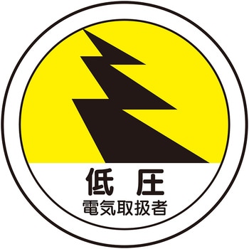 ヘルメット用ステッカー (作業管理関係) ユニット