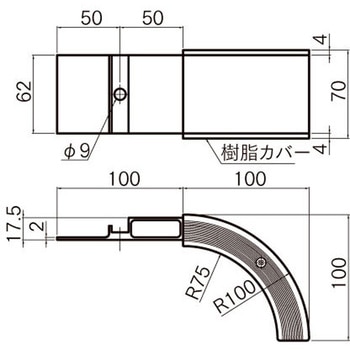 サイドバンパー JB(日本ボデーパーツ工業)