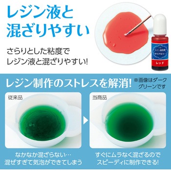 Artecレジン着色剤 透明色 アーテック[学校教材・教育玩具]