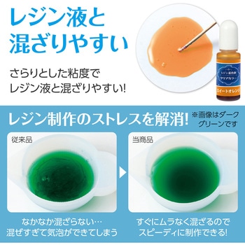 Artecレジン着色剤 透明色 アーテック[学校教材・教育玩具]