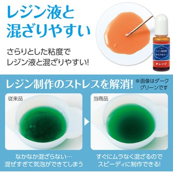 Artecレジン着色剤 透明色 アーテック[学校教材・教育玩具]