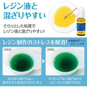 Artecレジン着色剤 透明色 アーテック[学校教材・教育玩具]