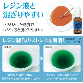 Artecレジン着色剤 透明色 アーテック[学校教材・教育玩具]