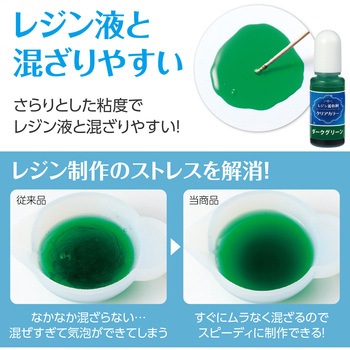 Artecレジン着色剤 透明色 アーテック[学校教材・教育玩具]