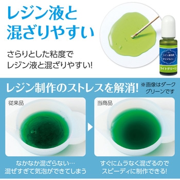 Artecレジン着色剤 透明色 アーテック[学校教材・教育玩具]