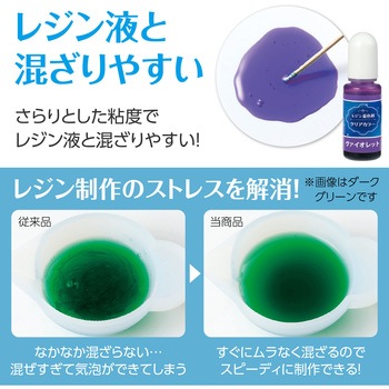 Artecレジン着色剤 透明色 アーテック[学校教材・教育玩具]