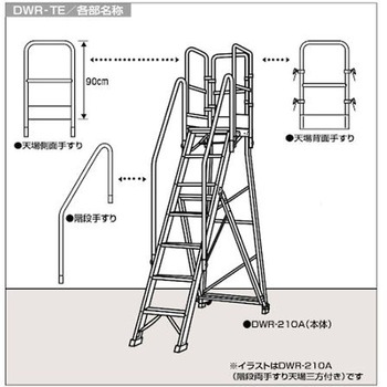 折りたたみ式作業台 DWR型 ピカコーポレイション